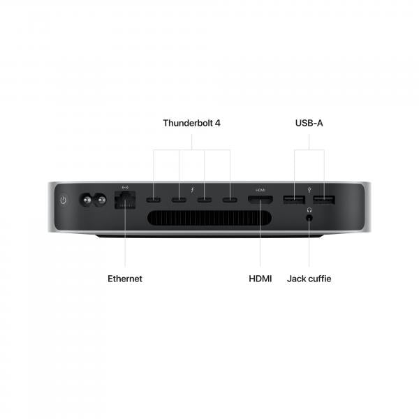 Mac Mini - 512 GB \\ M2 PRO Chip CPU 10-core GPU 16-core 16 GB di memoria unificata